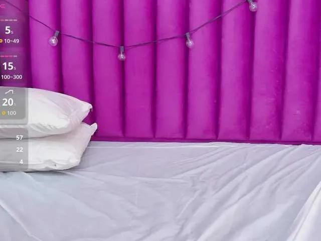 kinkyhousewifee on BongaCams 