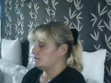 jakkilouise — Jakkilouise's room #british #blonde