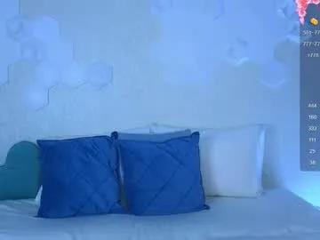 lynna_sparks on Chaturbate 