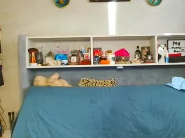 natali3855 on Chaturbate 