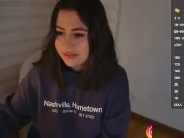 venus_leroy — Current Goal: MAKE ME VERY HAPPY  at 2500 tokens --  #bdsm #fuckmachine #deepthroat #messy #saliva