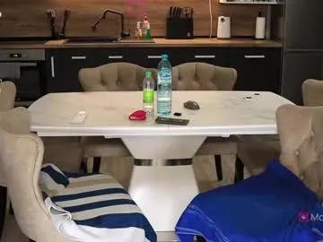 xwithy — Shhh, I'm with my STEPSON, teasing him nonstop- will I manage to seduce him? My husband can NEVER find out! |  | #lovense #lush #bigboobs #milf #natural #squirt #horny | Francy(Stepmom) and Y(Stepson)    INTERESTED IN A GIRL-GIRL COLLABORATION,  TEXT...