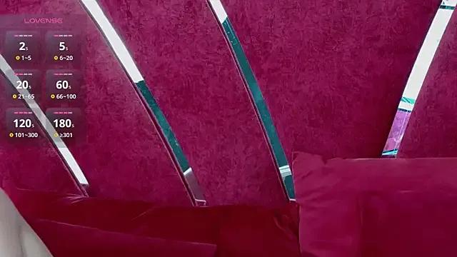 Roxxy_Rouge — Oil on my tits