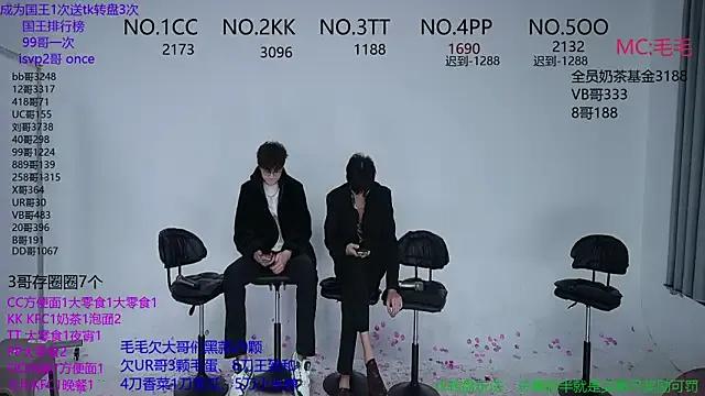 sweetboys666 on StripChat 