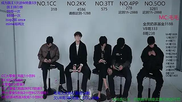 sweetboys666 on StripChat 