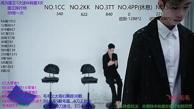 sweetboys666 on StripChat 